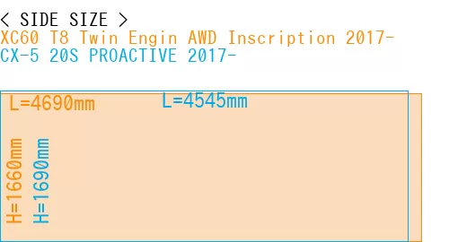 #XC60 T8 Twin Engin AWD Inscription 2017- + CX-5 20S PROACTIVE 2017-
